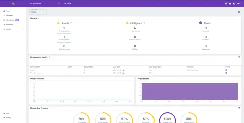 Perch Web App website screenshot